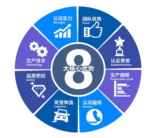 設(shè)備管道保溫發(fā)泡澆注聚氨酯施工案例