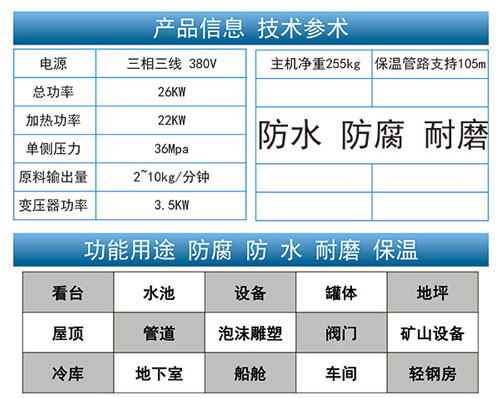 硬質(zhì)聚氨酯泡沫發(fā)泡機(jī)JNJX-H5600技術(shù)參數(shù)